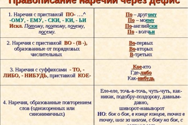 Кракен переходник ссылка