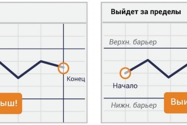 Кракен переходник ссылка