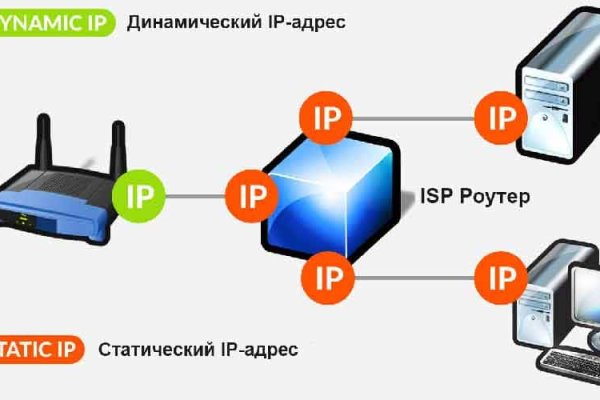 Кракен официальный сайт krakens13 at